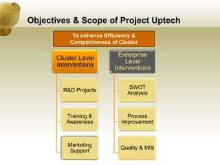 Corporate Governance &amp; Climate Change