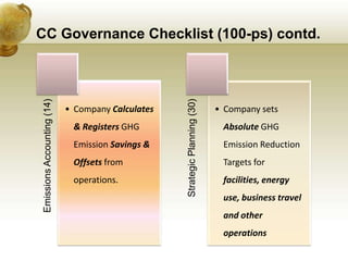 Corporate Governance &amp; Climate Change