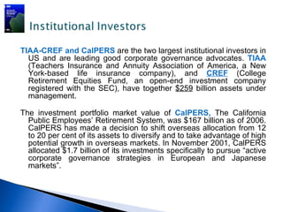 TIAA-CREF and CalPERS are the two largest institutional investors in
  US and are leading good corporate governance advocates. TIAA
  (Teachers Insurance and Annuity Association of America, a New
  York-based life insurance company), and CREF (College
  Retirement Equities Fund, an open-end investment company
  registered with the SEC), have together $259 billion assets under
  management.

The investment portfolio market value of CalPERS, The California
  Public Employees’ Retirement System, was $167 billion as of 2006.
  CalPERS has made a decision to shift overseas allocation from 12
  to 20 per cent of its assets to diversify and to take advantage of high
  potential growth in overseas markets. In November 2001, CalPERS
  allocated $1.7 billion of its investments specifically to pursue “active
  corporate governance strategies in European and Japanese
  markets”.
 