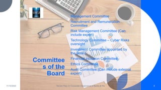 Corporate Governance in Banks and FIs 22.11.2022.pptx