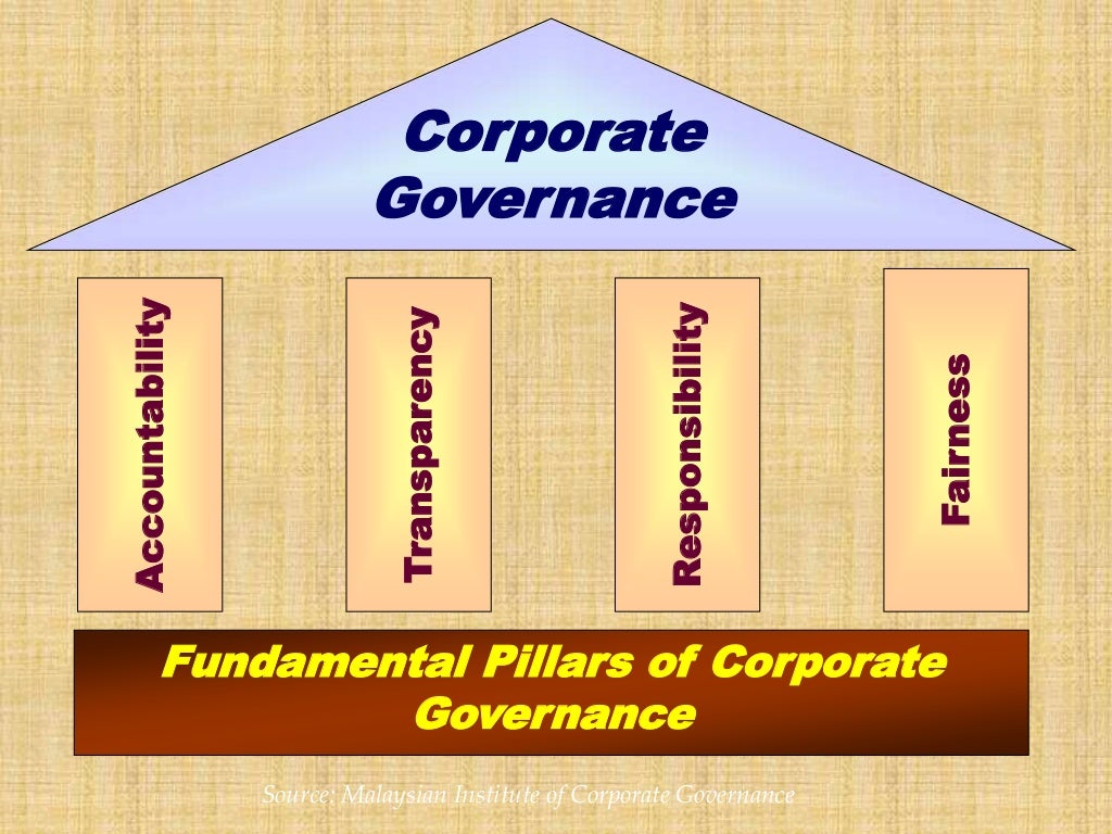 corporate governance at infosys case study solution