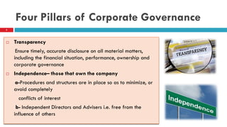 Corporate Governance AND ITS effect on the performance of a company | PDF