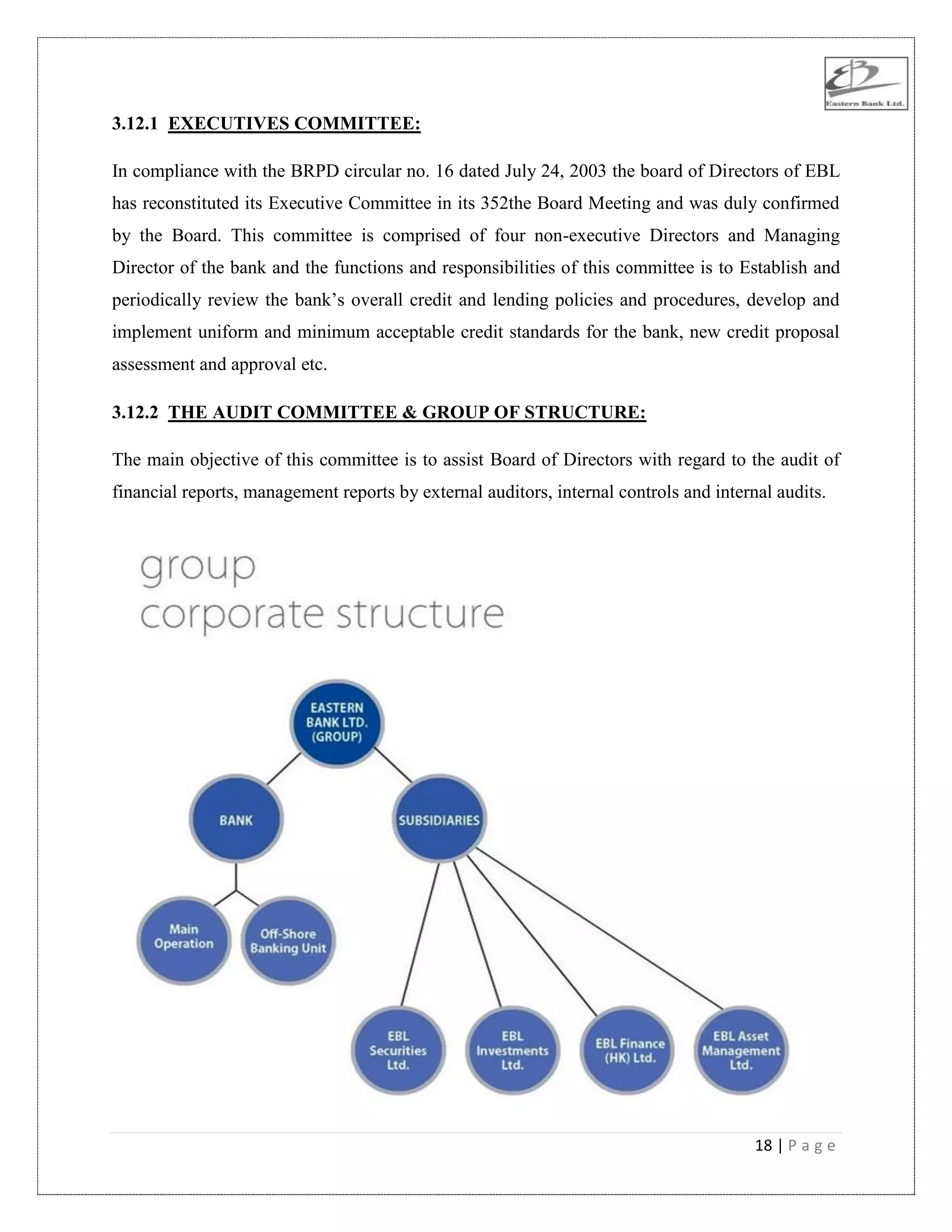 18 | P a g e
3.12.1 EXECUTIVES COMMITTEE:
In compliance with the BRPD circular no. 16 dated July 24, 2003 the board of Directors of EBL
has reconstituted its Executive Committee in its 352the Board Meeting and was duly confirmed
by the Board. This committee is comprised of four non-executive Directors and Managing
Director of the bank and the functions and responsibilities of this committee is to Establish and
periodically review the bank‟s overall credit and lending policies and procedures, develop and
implement uniform and minimum acceptable credit standards for the bank, new credit proposal
assessment and approval etc.
3.12.2 THE AUDIT COMMITTEE & GROUP OF STRUCTURE:
The main objective of this committee is to assist Board of Directors with regard to the audit of
financial reports, management reports by external auditors, internal controls and internal audits.
 