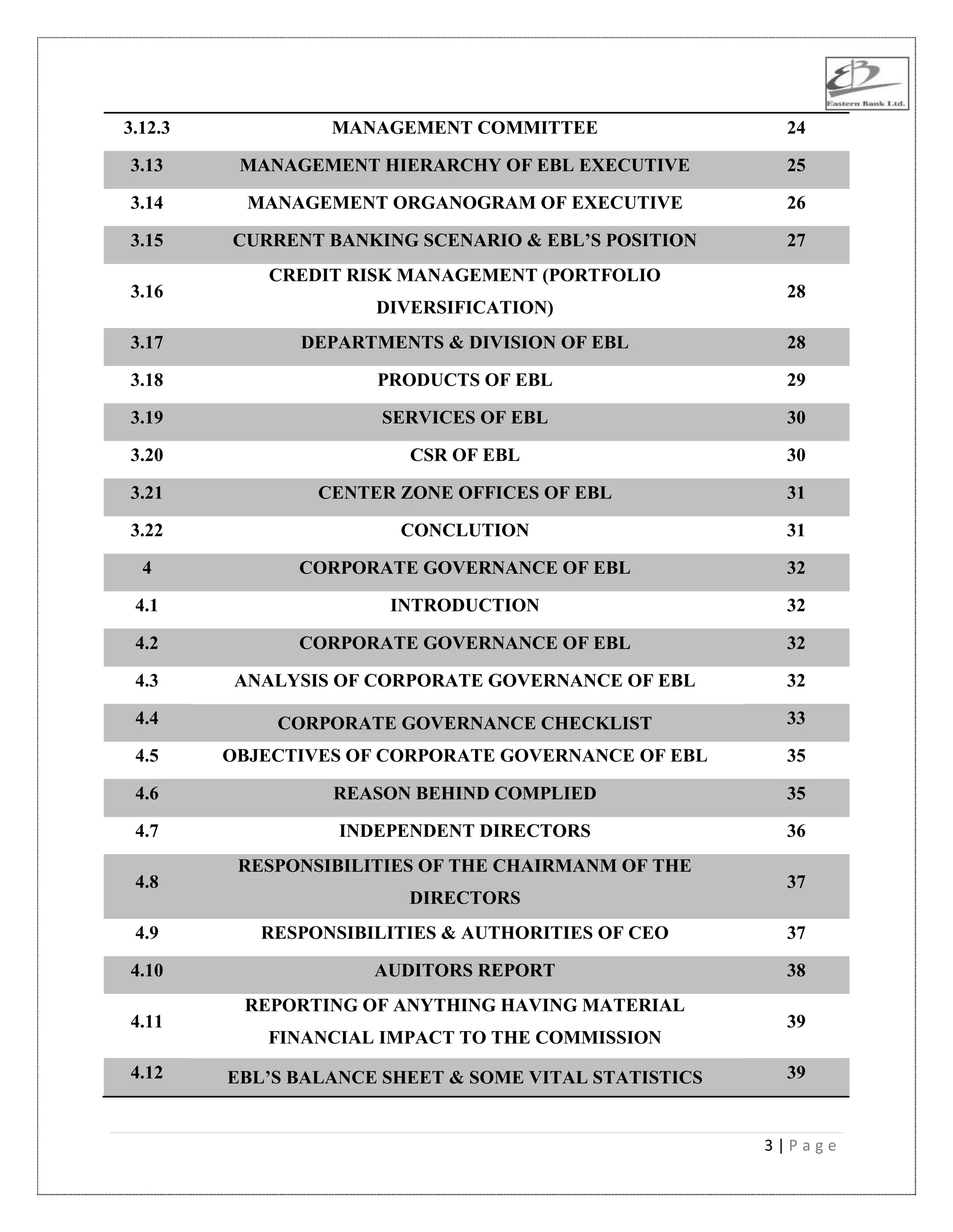3 | P a g e
3.12.3 MANAGEMENT COMMITTEE 24
3.13 MANAGEMENT HIERARCHY OF EBL EXECUTIVE 25
3.14 MANAGEMENT ORGANOGRAM OF EXECUTIVE 26
3.15 CURRENT BANKING SCENARIO & EBL’S POSITION 27
3.16
CREDIT RISK MANAGEMENT (PORTFOLIO
DIVERSIFICATION)
28
3.17 DEPARTMENTS & DIVISION OF EBL 28
3.18 PRODUCTS OF EBL 29
3.19 SERVICES OF EBL 30
3.20 CSR OF EBL 30
3.21 CENTER ZONE OFFICES OF EBL 31
3.22 CONCLUTION 31
4 CORPORATE GOVERNANCE OF EBL 32
4.1 INTRODUCTION 32
4.2 CORPORATE GOVERNANCE OF EBL 32
4.3 ANALYSIS OF CORPORATE GOVERNANCE OF EBL 32
4.4 CORPORATE GOVERNANCE CHECKLIST 33
4.5 OBJECTIVES OF CORPORATE GOVERNANCE OF EBL 35
4.6 REASON BEHIND COMPLIED 35
4.7 INDEPENDENT DIRECTORS 36
4.8
RESPONSIBILITIES OF THE CHAIRMANM OF THE
DIRECTORS
37
4.9 RESPONSIBILITIES & AUTHORITIES OF CEO 37
4.10 AUDITORS REPORT 38
4.11
REPORTING OF ANYTHING HAVING MATERIAL
FINANCIAL IMPACT TO THE COMMISSION
39
4.12 EBL’S BALANCE SHEET & SOME VITAL STATISTICS 39
 