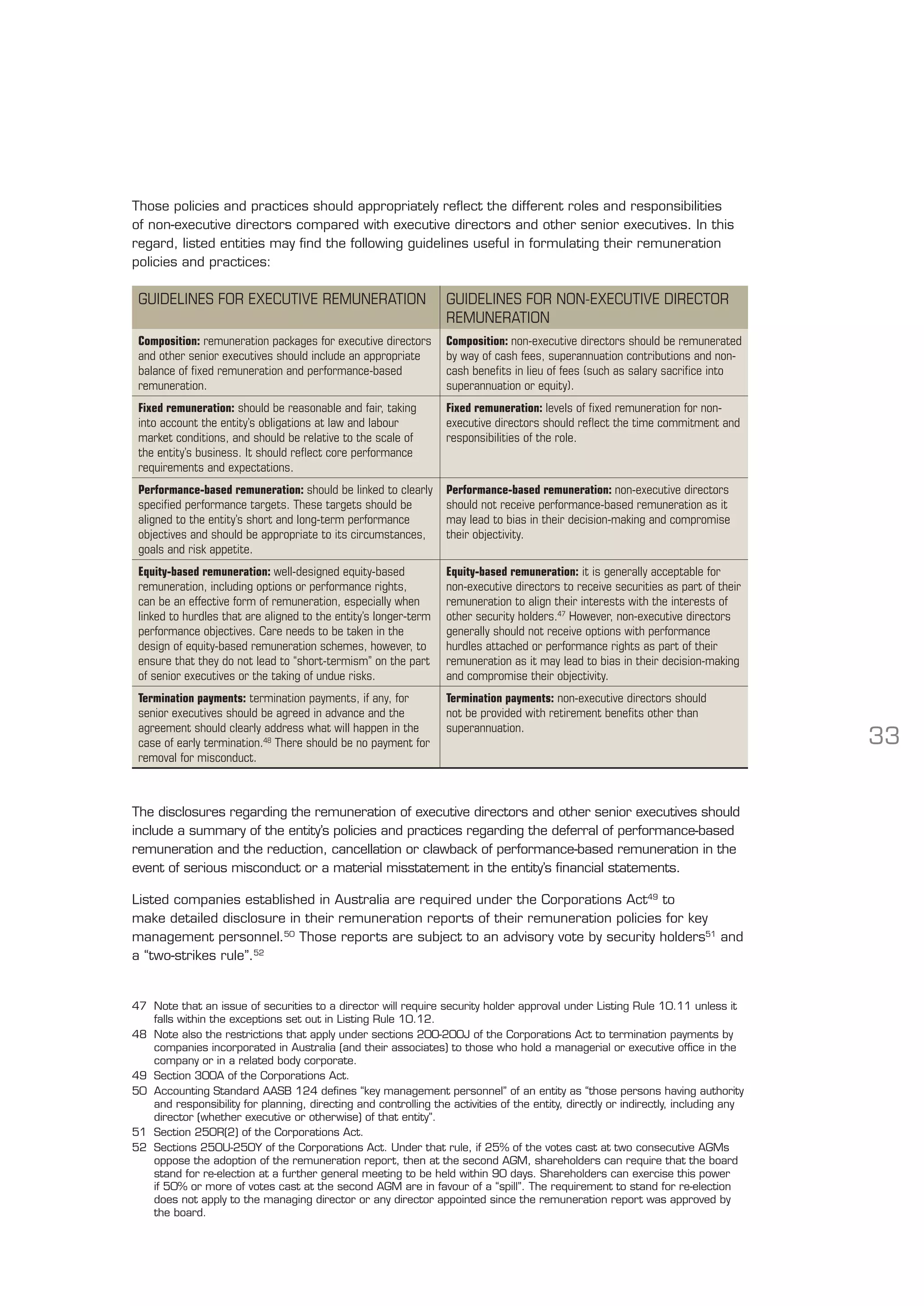 ASX Corporate Governance Principles & Recommendations | PDF