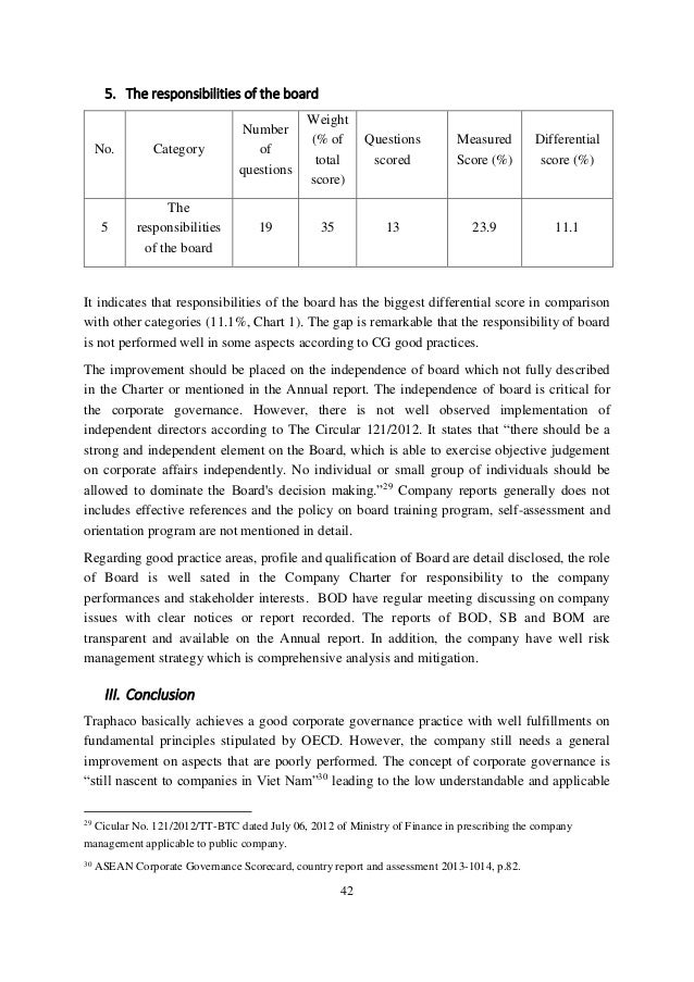 circular 52/2012/tt-btc