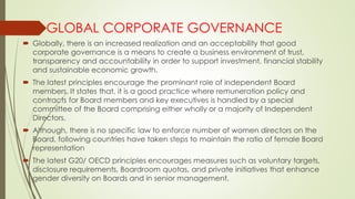 Corporate governance & sustainable development