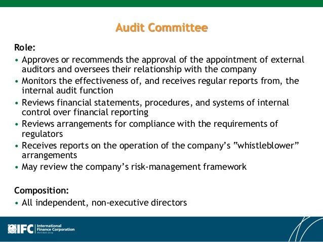 27 04 2012 Corporate Governance Training For Directors Anar Aliyev