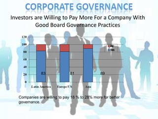 Disclosure of information