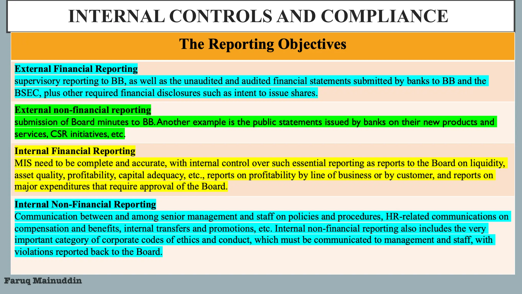 INTERNAL CONTROLS AND COMPLIANCE
 