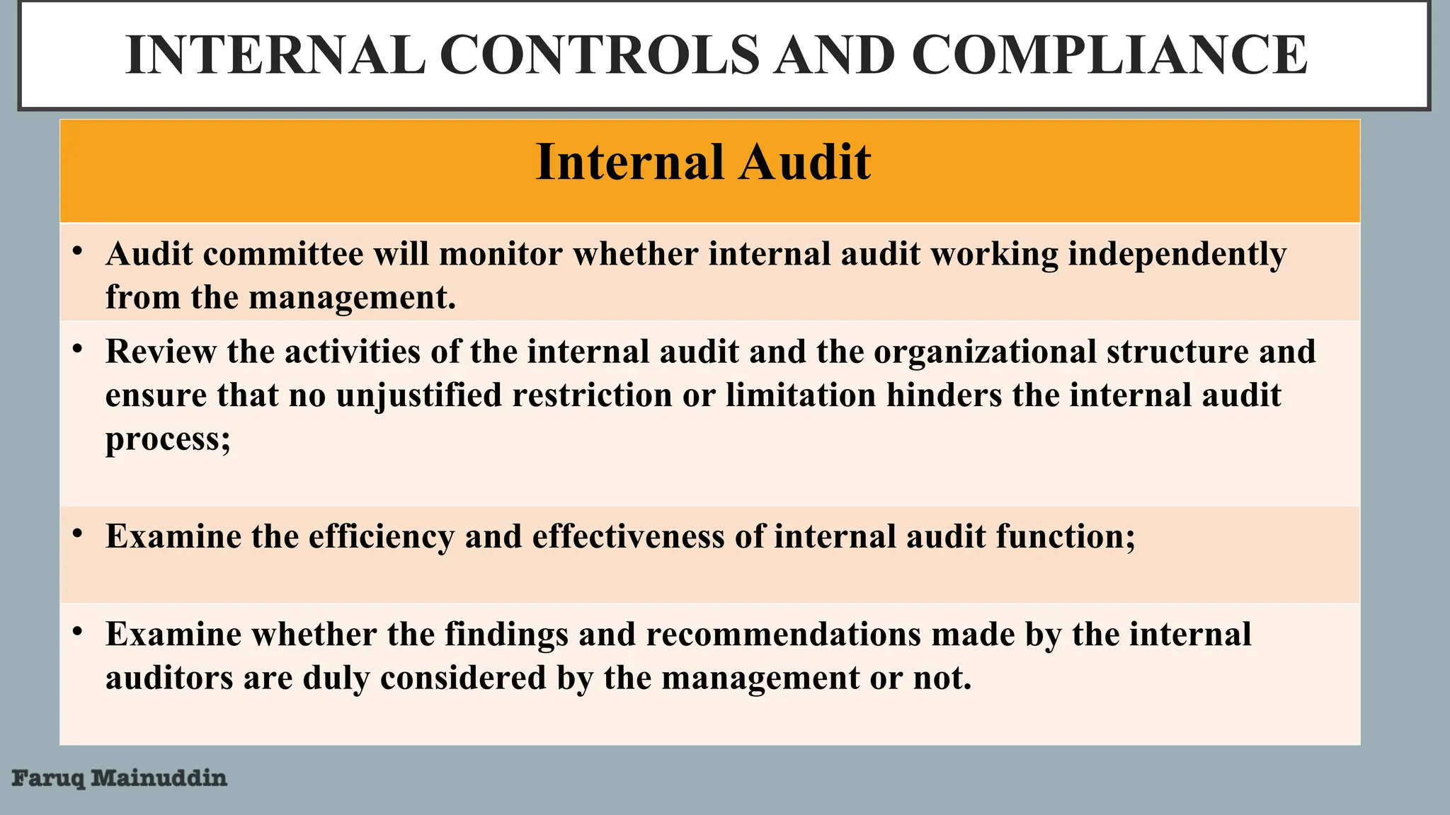 INTERNAL CONTROLS AND COMPLIANCE
Internal Audit
• Audit committee will monitor whether internal audit working independently
from the management.
• Review the activities of the internal audit and the organizational structure and
ensure that no unjustified restriction or limitation hinders the internal audit
process;
• Examine the efficiency and effectiveness of internal audit function;
• Examine whether the findings and recommendations made by the internal
auditors are duly considered by the management or not.
 