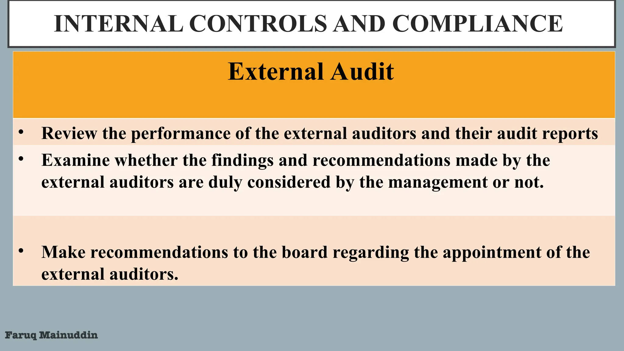 INTERNAL CONTROLS AND COMPLIANCE
External Audit
• Review the performance of the external auditors and their audit reports
• Examine whether the findings and recommendations made by the
external auditors are duly considered by the management or not.
• Make recommendations to the board regarding the appointment of the
external auditors.
 