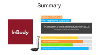 Summary
InBody in Wellness
With respective corporate
. For every 1 Rs spent on InBody an organization can save minimum of to 7 Rs
by saving healthcare cost , improved productivity of employees, reduce in absentism
of employees and benefit as mentioned below.
Decrease absenteesim
Reduce elevated health risks
Reduce Healthcare Cost to organization
Sustain high employee morale
 