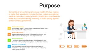 Purpose
Working with sick or ill or poor health or exhaustion causes great
loss in productivity and poor morale
Reduce Presentism
Excessive absence can equate to decreased productivity and
effect finances of company and poor employee morale.
Reduce Absentism
Unhealthy lifestyle a complement with corporate leads to poor
immunity making employees easy target for all kinds of diseases.
Improve Immunity
Due to unhealthy lifestyle maximum employees have co-
morbidities leading to presentism , absentism ,medical claims
rising cost to company.
Minimise Co-morbidity
Corporate all around are promoting a healthy lifestyle hoping
to make their workforce more productive ,reducing employee
medical claim on companys health benefits and more lately to
make workforce with strong immunity to stand strong against
all kind of rising pandemics.
01
02
03
04
 