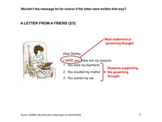 3/21/2015 | 17Pitch perfect