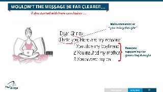 3/21/2015Pitch perfect 22