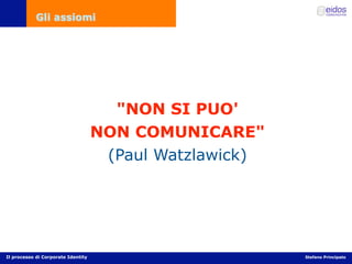 Comunicazione d'impresa e Corporate Identity