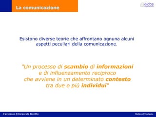 Comunicazione d'impresa e Corporate Identity