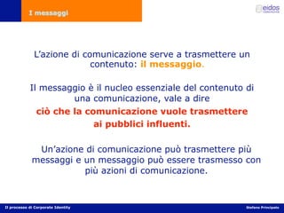 Comunicazione d'impresa e Corporate Identity