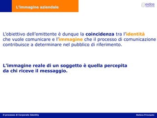 Comunicazione d'impresa e Corporate Identity