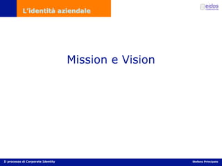 Comunicazione d'impresa e Corporate Identity