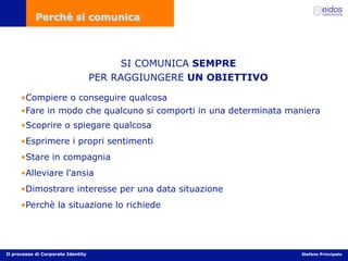 Comunicazione d'impresa e Corporate Identity