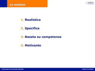 Comunicazione d'impresa e Corporate Identity