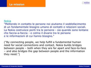 Comunicazione d'impresa e Corporate Identity