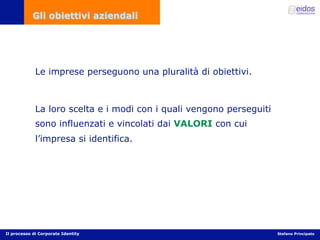 Comunicazione d'impresa e Corporate Identity