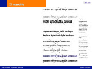 Comunicazione d'impresa e Corporate Identity