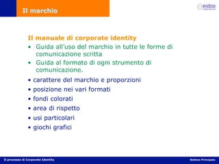 Comunicazione d'impresa e Corporate Identity