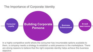 The Importance of Corporate Identity
Consumer
Loyalty
Building Corporate
Persona
Business
Enhancement
Brand
awareness
In a highly competitive world where the consumer has innumerable options available to
them, a company needs a strategy to establish a solid presence in the marketplace. There
are strong reasons to believe that the right corporate identity helps achieve this business
objective.
 