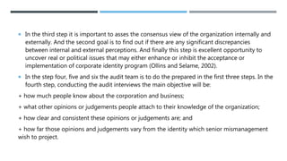 Corporate Identity and Corporate Identity Audit: Concept And Steps | PPTX