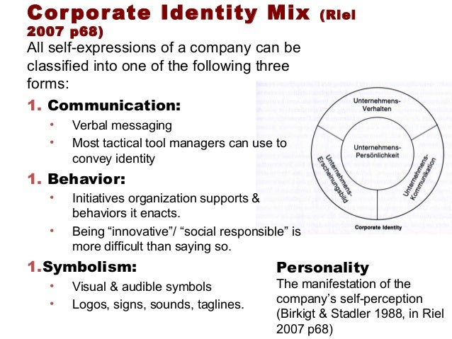 methods of learning essay visual