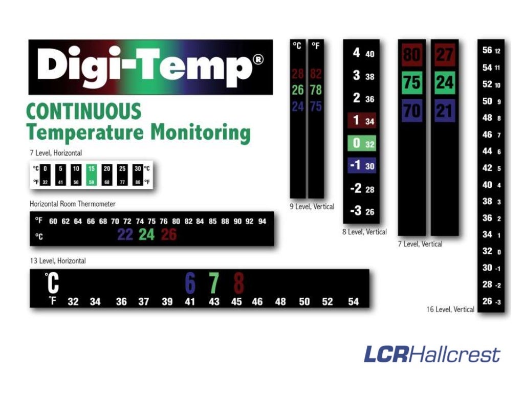 Color Change Temperature Labels / Indicators for Industrial & Healthc…