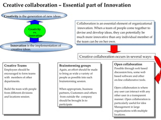 Creative collaboration – Essential part of Innovation
Creativity is the generation of new ideas.

                                                      Collaboration is an essential element of organizational
                   Creativity                          innovation. When a team of people come together to
                      vs.                             devise and develop ideas, they can potentially be
                   Innovation
                                                      much more innovative than any individual member of
                                                      the team can be on her own.
     Innovation is the implementation of
      creative ideas.

                                                        Creative collaboration occurs in several ways:

Creative Teams                          Brainstorming groups                     Open collaboration
Employees should be                     Again, an effort should be made          Possible through web based
                                                                                 discussion fora, some web
encouraged to form teams                to bring as wide a variety of
with members of other                   people as possible into each             based software and other
                                                                                 on-line collaborative tools.
departments.                            brainstorming session.

                                                                                 Open collaboration is where
Build the team with people              When appropriate, business
                                                                                 any user can interact with any
from different divisions                partners, Customers and others
                                                                                 other user in a transparent
and locations session.                   from outside the company
                                                                                 manner. Open collaboration is
                                        should be brought In to
                                                                                 particularly useful for idea
                                        participate.
                                                                                 Management in large
                                                                                 organizations with multiple
                                                                                 locations.                   21
 