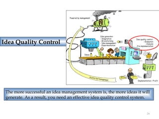 Idea Quality Control




 The more successful an idea management system is, the more ideas it will
 generate. As a result, you need an effective idea quality control system.


                                                                        24
 