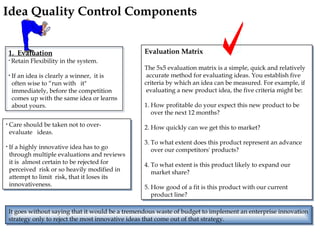 Idea Quality Control Components


    1. Evaluation                                   Evaluation Matrix
    
        Retain Flexibility in the system.
                                                    The 5x5 evaluation matrix is a simple, quick and relatively
       If an idea is clearly a winner, it is        accurate method for evaluating ideas. You establish five
        often wise to “run with it"                 criteria by which an idea can be measured. For example, if
        immediately, before the competition          evaluating a new product idea, the five criteria might be:
        comes up with the same idea or learns
        about yours.                                1. How profitable do your expect this new product to be
                                                       over the next 12 months?
   Care should be taken not to over-               2. How quickly can we get this to market?
    evaluate ideas.
                                                    3. To what extent does this product represent an advance
   If a highly innovative idea has to go              over our competitors' products?
    through multiple evaluations and reviews
    it is almost certain to be rejected for         4. To what extent is this product likely to expand our
    perceived risk or so heavily modified in           market share?
    attempt to limit risk, that it loses its
    innovativeness.                                 5. How good of a fit is this product with our current
                                                       product line?

    It goes without saying that it would be a tremendous waste of budget to implement an enterprise innovation
    strategy only to reject the most innovative ideas that come out of that strategy.
 