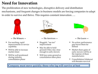 Need for Innovation
The proliferation of new technologies, disruptive delivery and distribution
mechanisms, and frequent changes in business models are forcing companies to adapt
in order to survive and thrive. This requires constant innovation…..




         — The Winners —               — The Survivors —                 — The Losers —
      Far reaching, rapid           Sluggish, “me too”             No action; performance
       improvements in service        improvement                     gap leaves them far
       capability                                                     behind
                                     May be able to hold
      Will be able to increase       ground if they stay close      Market share gains of
       market share                   enough to early movers          early movers will be at
                                                                      the expense of these
      Will be well positioned       Will lose some ground as        manufacturers
       during industry                consolidation takes place
       consolidation phase                                           Consolidation/shakeout
                                                                      will threaten survival

       Company must move quickly; those who lag will survive at best
 