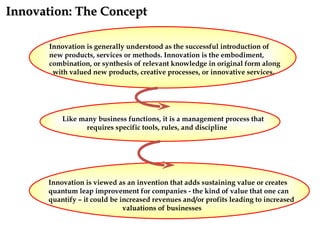 Innovation: The Concept

       Innovation is generally understood as the successful introduction of
       new products, services or methods. Innovation is the embodiment,
       combination, or synthesis of relevant knowledge in original form along
        with valued new products, creative processes, or innovative services.




          Like many business functions, it is a management process that
                 requires specific tools, rules, and discipline




      Innovation is viewed as an invention that adds sustaining value or creates
      quantum leap improvement for companies - the kind of value that one can
      quantify – it could be increased revenues and/or profits leading to increased
                              valuations of businesses
 