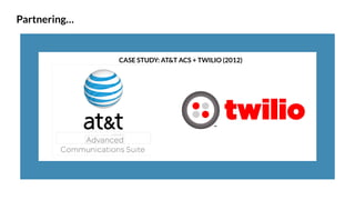 Partnering…
CASE STUDY: AT&T ACS + TWILIO (2012)
 