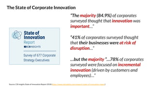 The State of Corporate Innovation
“The majority (84.9%) of corporates
surveyed thought that innovation was
important…”
Source: CB Insights State of Innovation Report 2018 (https://www.cbinsights.com/research-state-of-innovation-report)
“41% of corporates surveyed thought
that their businesses were at risk of
disruption…”
…but the majority “…78% of corporates
surveyed were focused on incremental
innovation (driven by customers and
employees)…”
 
