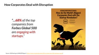 How Corporates Deal with Disruption
“…68% of the top
companies from
Forbes Global 500
are engaging with
startups.”
Source: 500 Startups & INSEAD Report (https://www.insead.edu/news/2016-insead-and-500-startups-report)
 
