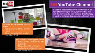 Corporate innovation at 3M | PPTX