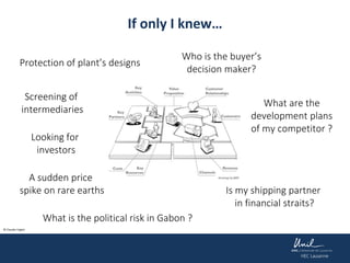 If only I knew…
Protection of plant’s designs
Screening of
intermediaries
Looking for
investors
A sudden price
spike on rare earths
Who is the buyer’s
decision maker?
Is my shipping partner
in financial straits?
What is the political risk in Gabon ?
What are the
development plans
of my competitor ?
© Claudio Foglini
 
