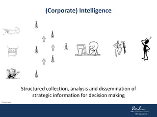 (Corporate) Intelligence
Structured collection, analysis and dissemination of
strategic information for decision making
© Claudio Foglini
 