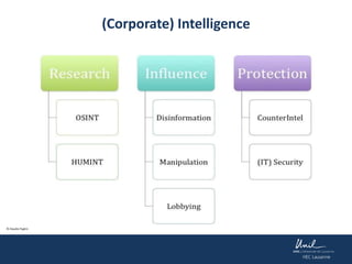 © Claudio Foglini
(Corporate) Intelligence
 