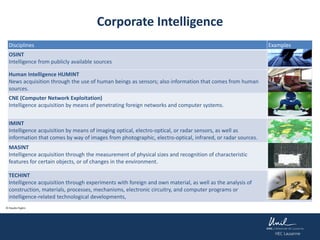 Disciplines Examples
OSINT
Intelligence from publicly available sources
Human Intelligence HUMINT
News acquisition through the use of human beings as sensors; also information that comes from human
sources.
CNE (Computer Network Exploitation)
Intelligence acquisition by means of penetrating foreign networks and computer systems.
IMINT
Intelligence acquisition by means of imaging optical, electro-optical, or radar sensors, as well as
information that comes by way of images from photographic, electro-optical, infrared, or radar sources.
MASINT
Intelligence acquisition through the measurement of physical sizes and recognition of characteristic
features for certain objects, or of changes in the environment.
TECHINT
Intelligence acquisition through experiments with foreign and own material, as well as the analysis of
construction, materials, processes, mechanisms, electronic circuitry, and computer programs or
intelligence-related technological developments,
© Claudio Foglini
Corporate Intelligence
 