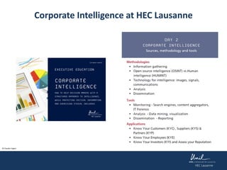 © Claudio Foglini
Corporate Intelligence at HEC Lausanne
 