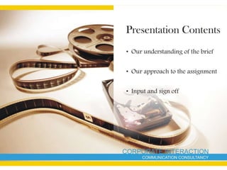 Corporate interaction